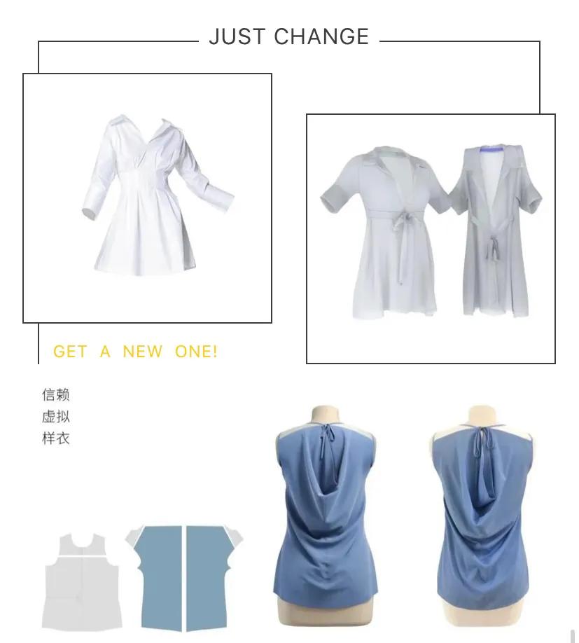 3d服装设计与智能制版,2d转3d建模时有多段线