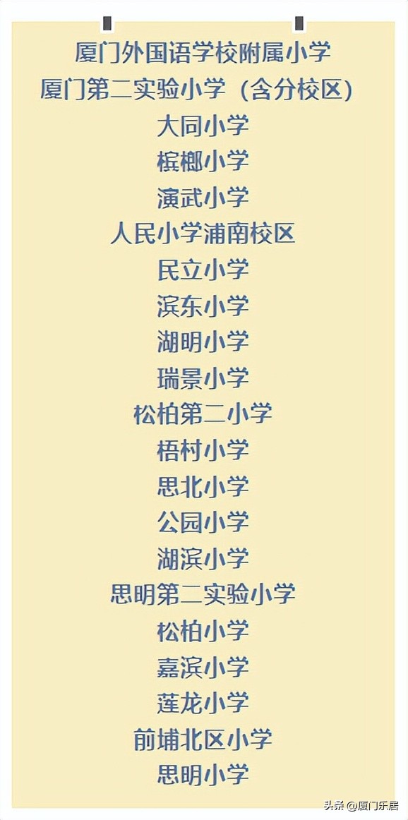 思明区热点小学分流到哪些学校,思明区小学划片