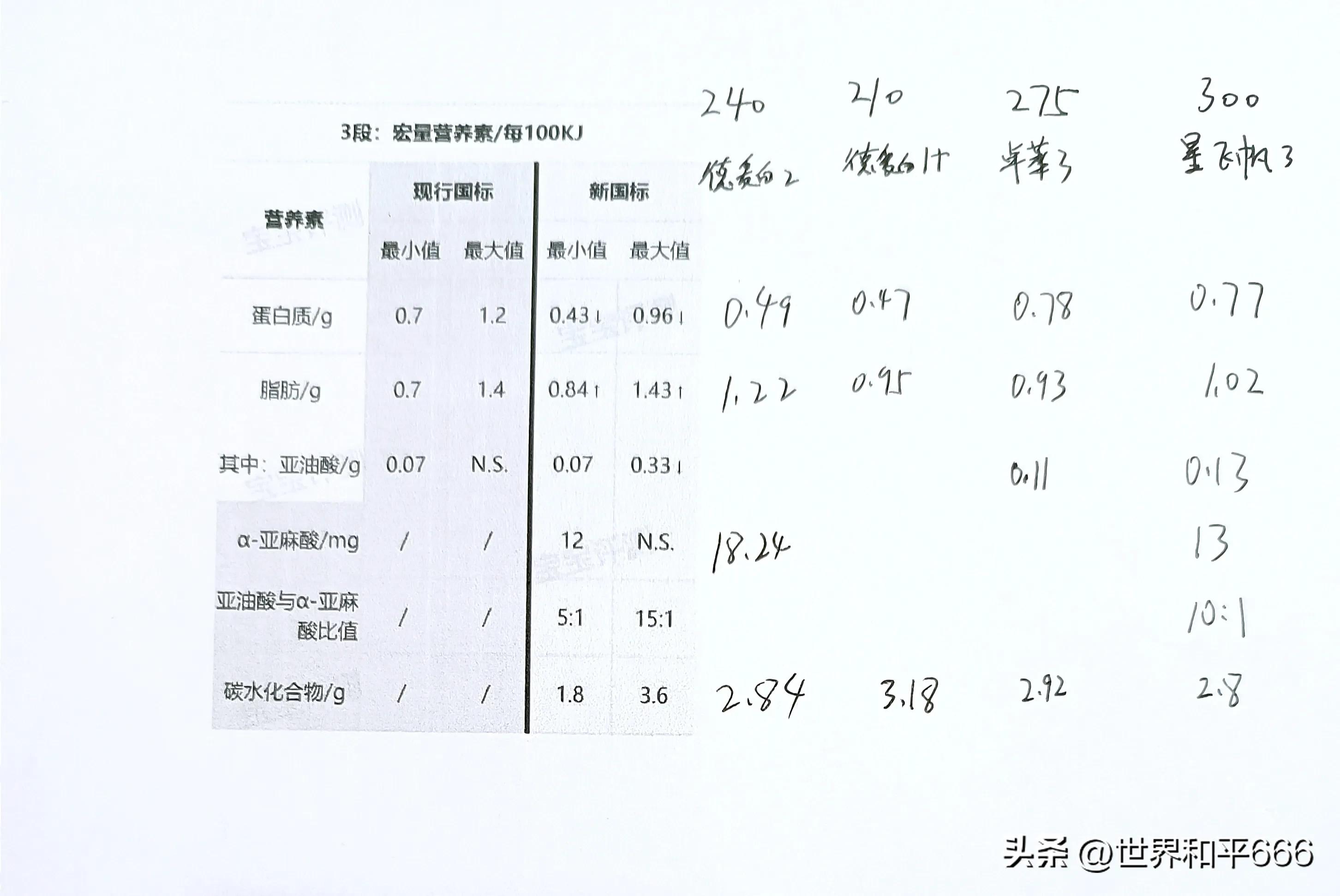 德国爱他美白金2段喝多少,德国爱他美白金2段从多大开始喝
