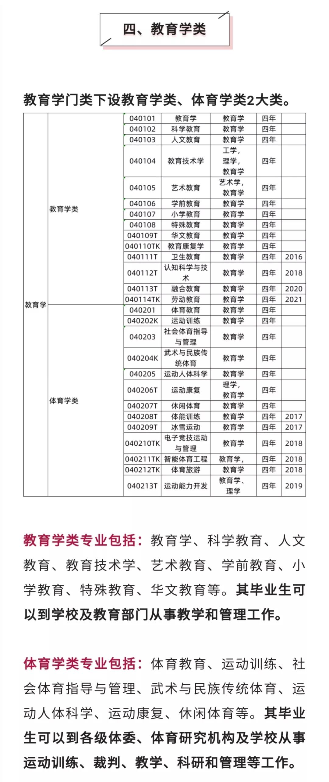 12大学科门类771个大学专业及对应就业去向大盘点，选专业必备