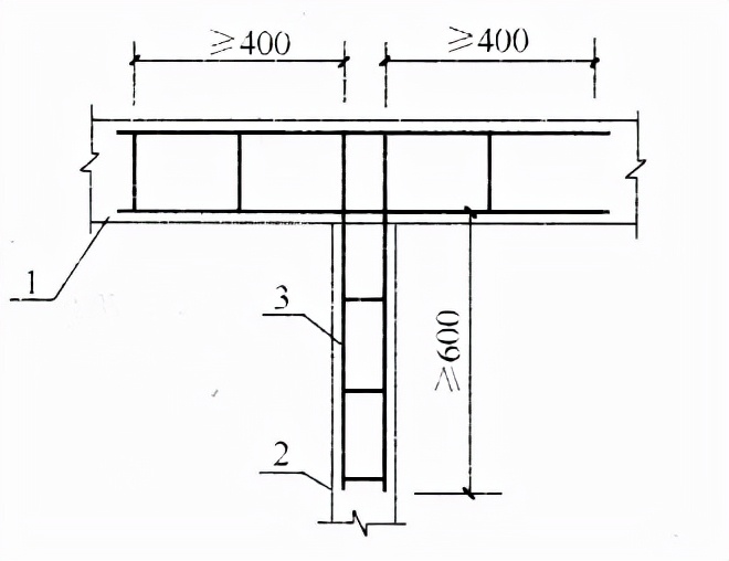 砼小型空心砌块的图集,砼小型空心砌块施工规范