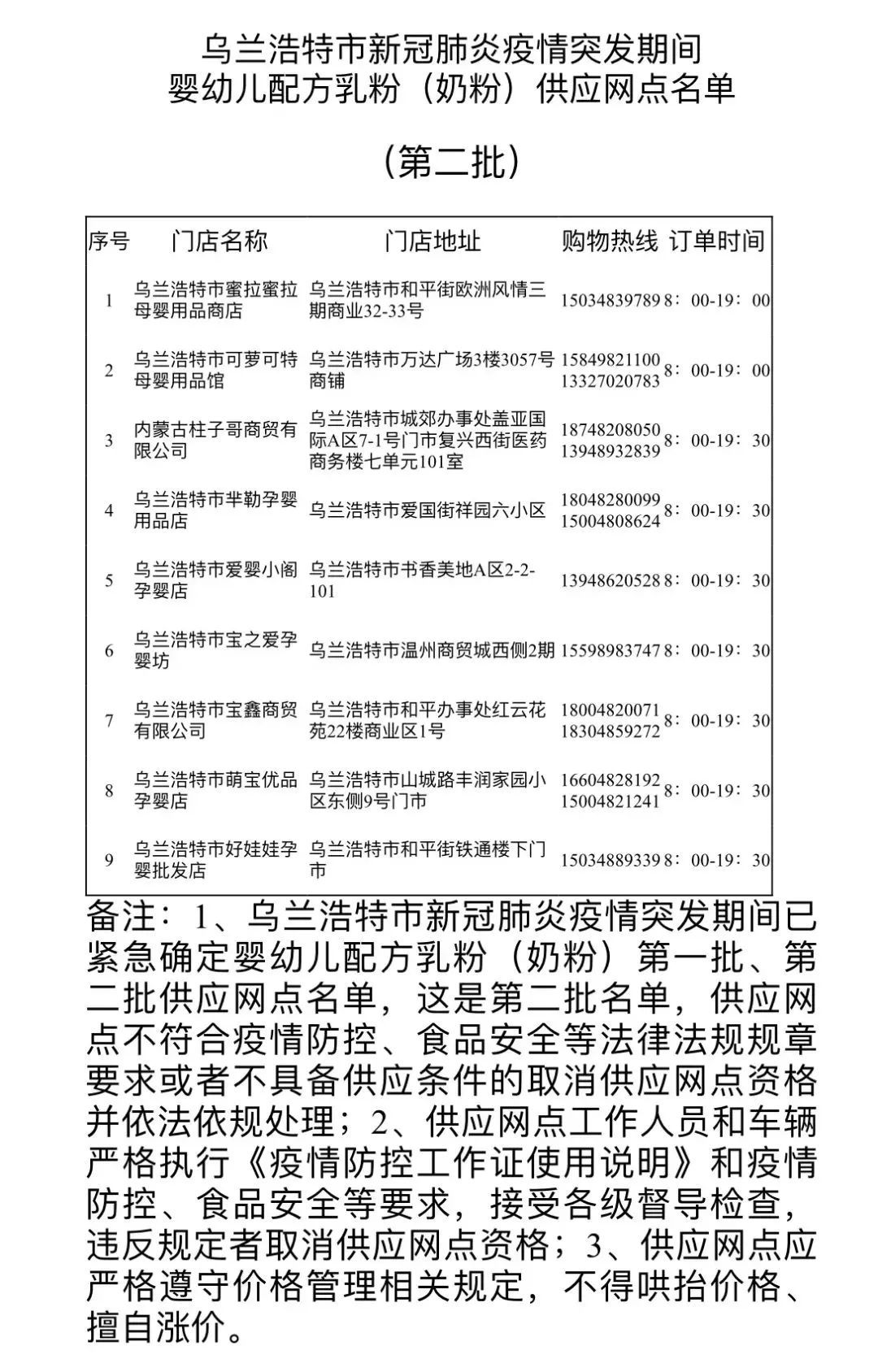 乌兰浩特物资,乌兰浩特市营养品