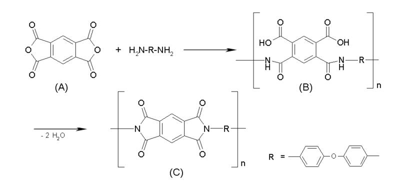 cigs薄膜太阳能电池制作工艺,cigs薄膜太阳能电池基本工艺流程