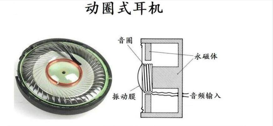 实测2022年真无线蓝牙耳机推荐,2023年最强无线蓝牙耳机排行榜
