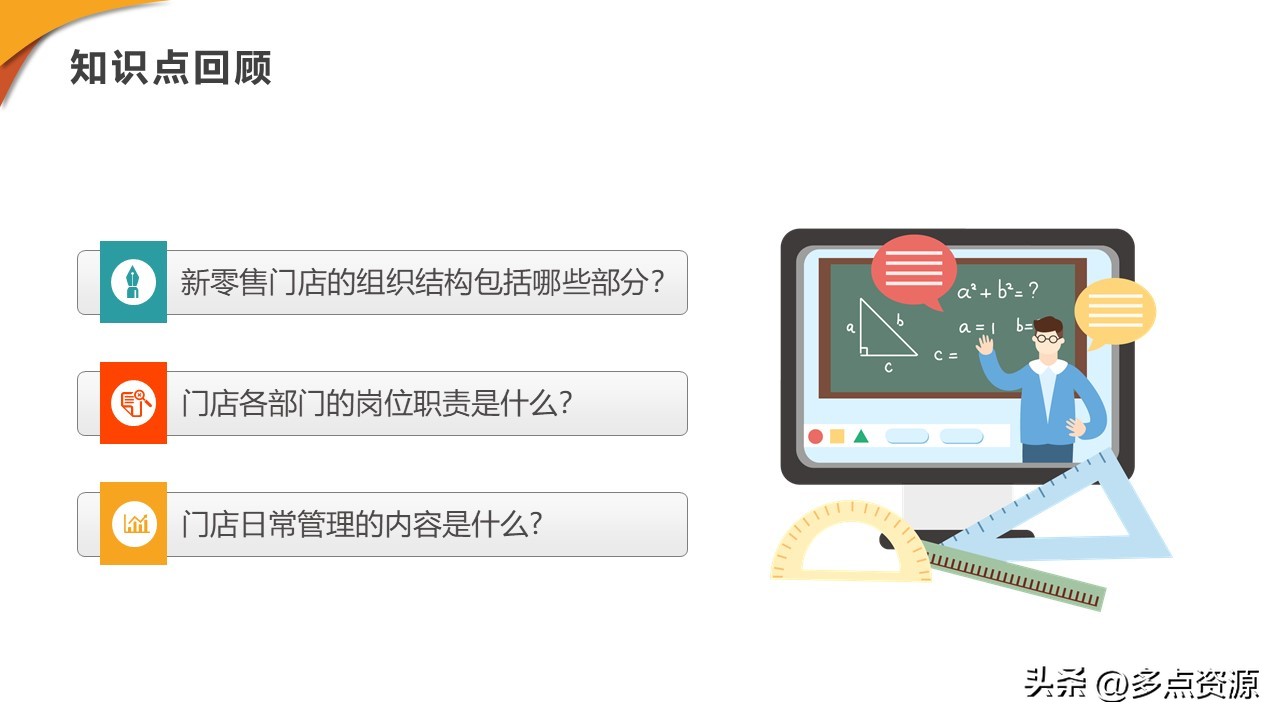 新零售门店ppt制作思路,新零售培训课程ppt