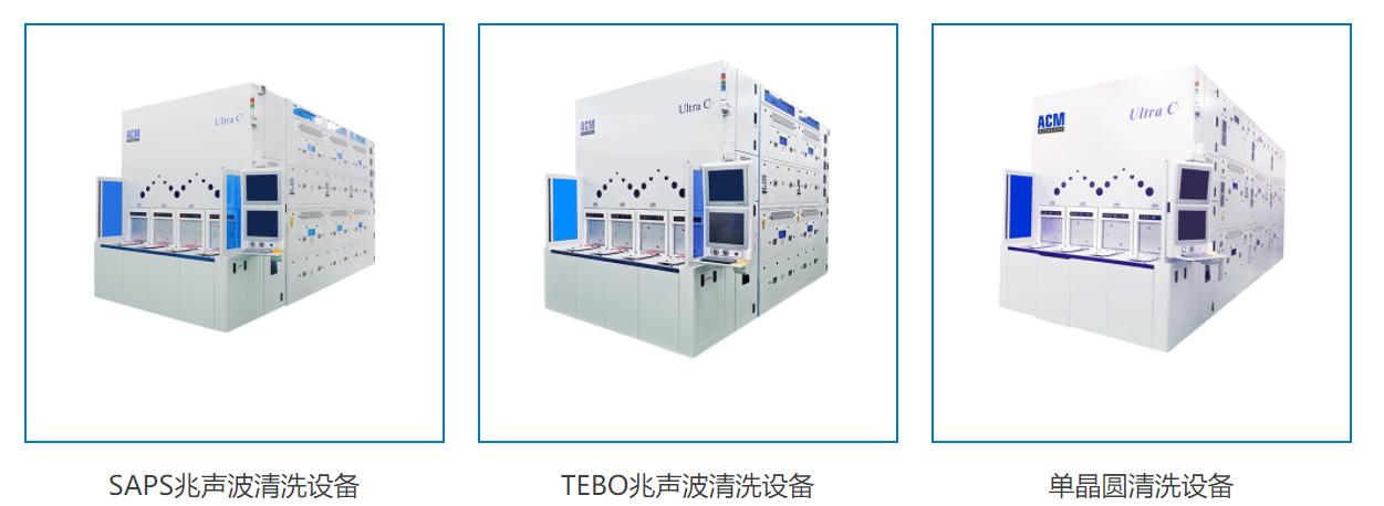 盛美半导体点胶,上海盛美半导体图片
