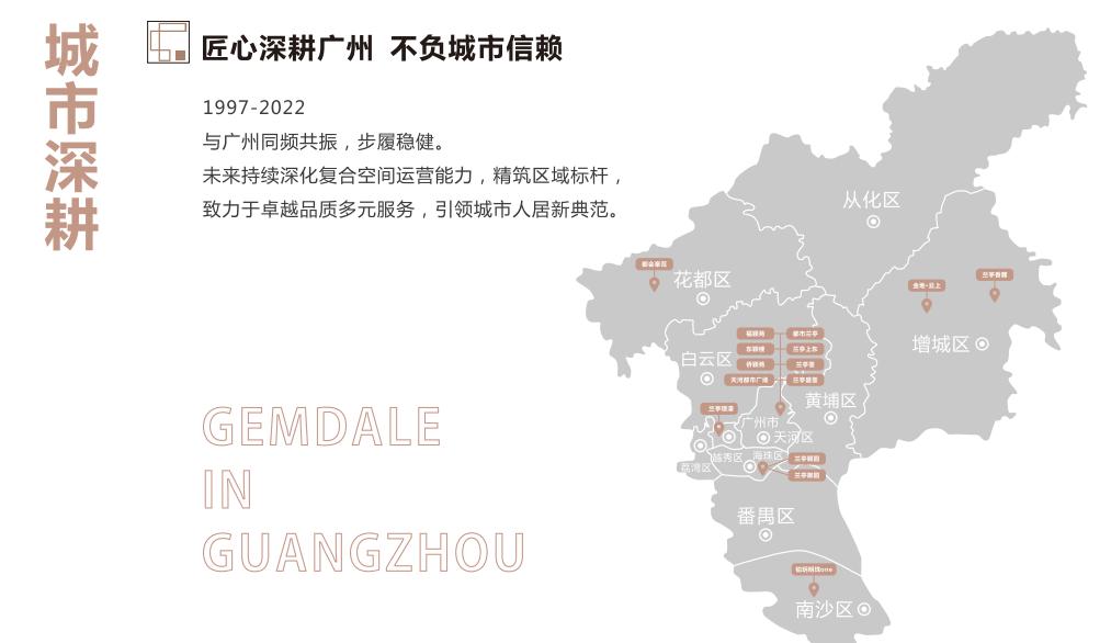 买房知识买房攻略买房干货,买房攻略买房基础知识