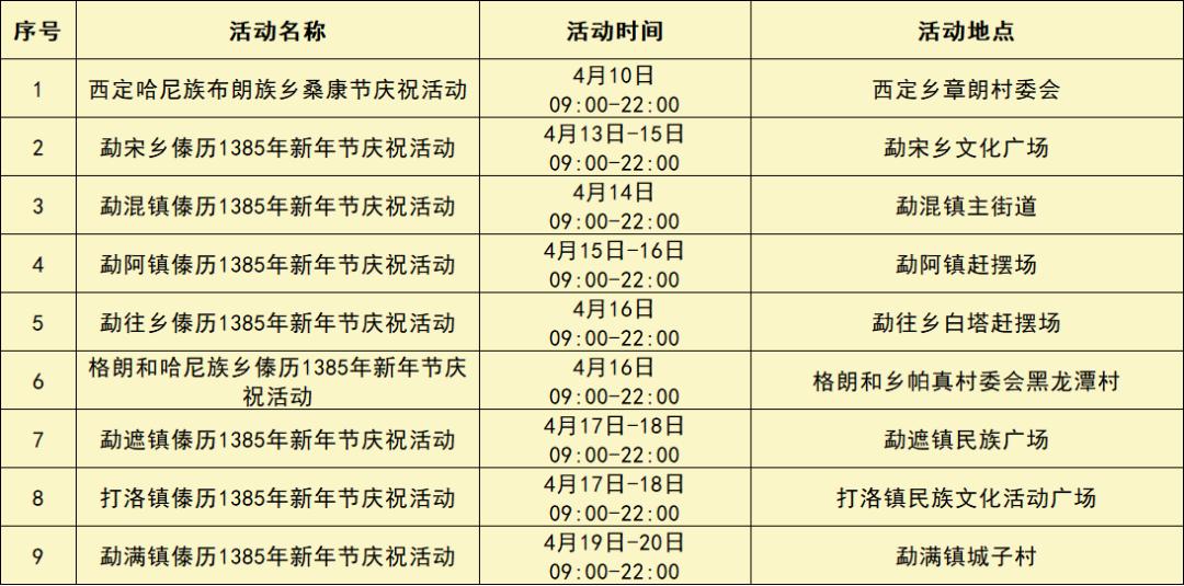 云南四月各地泼水节狂欢全攻略,2023年什么时候开始过泼水节