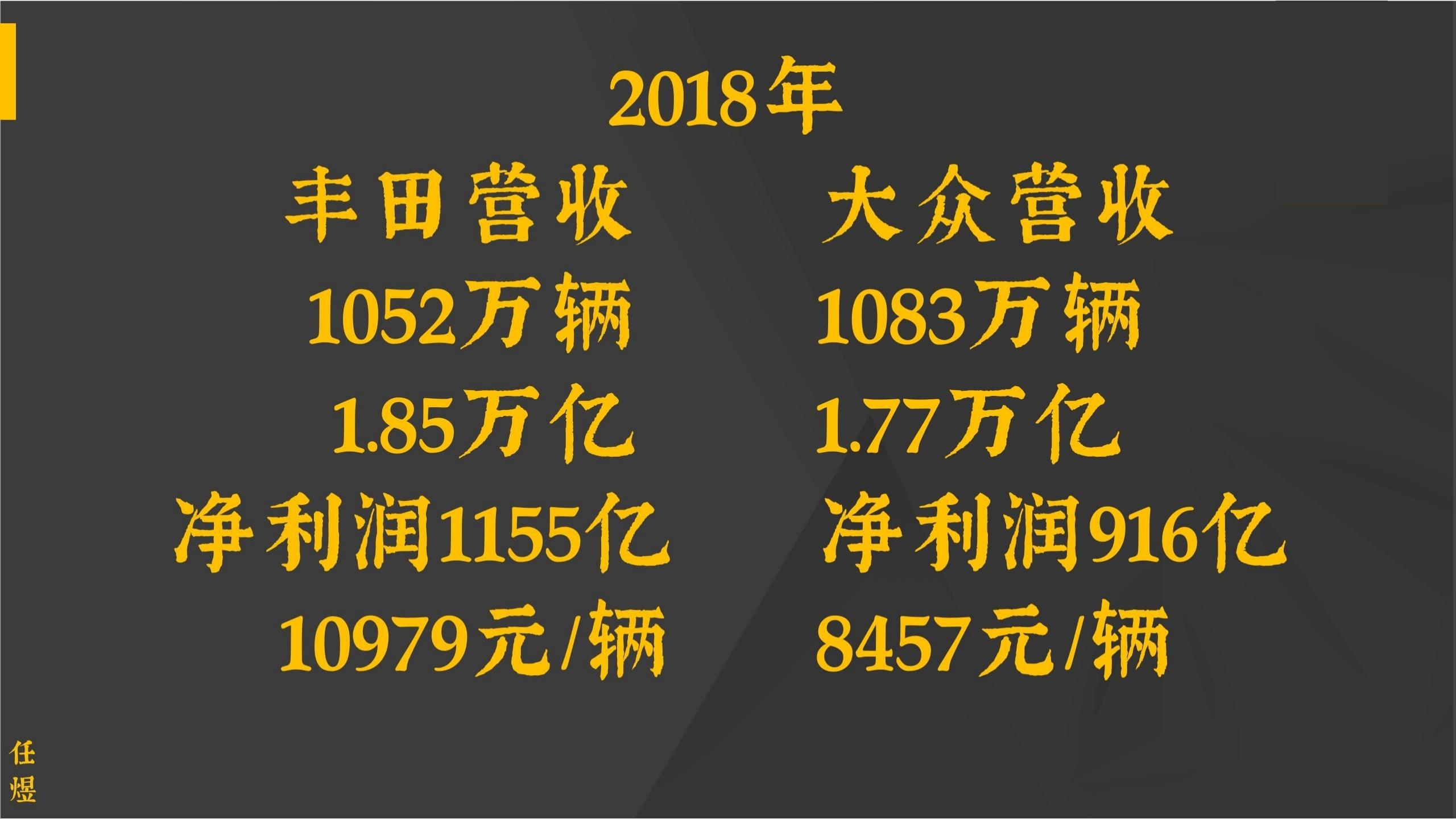 世界经典商业案例,世界经典营销案例800例