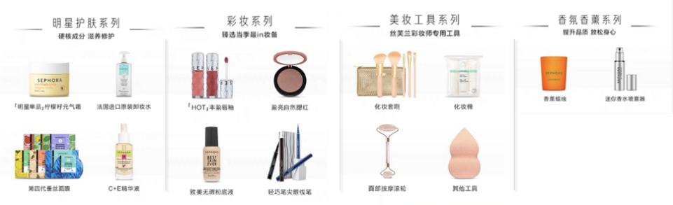 屈臣氏和超市同款哪个质量好,屈臣氏哪些产品值得购买