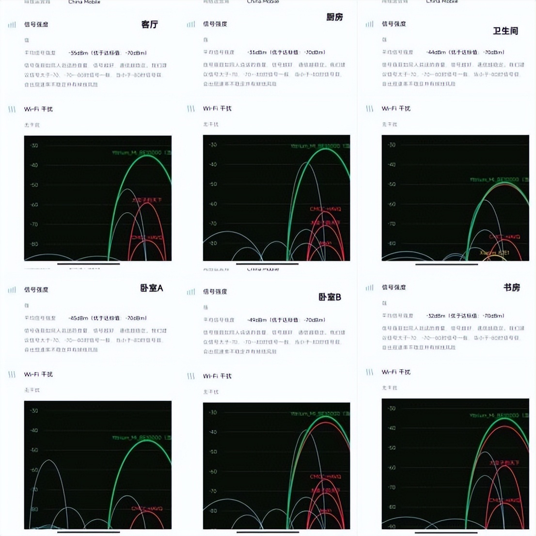 小米万兆路由器升级wifi7评测,小米万兆路由器升级wifi7测评