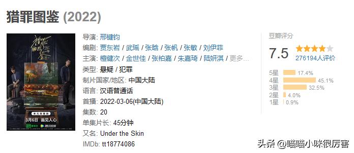 2022公认十部最好看剧排名,2022年十部好剧排名