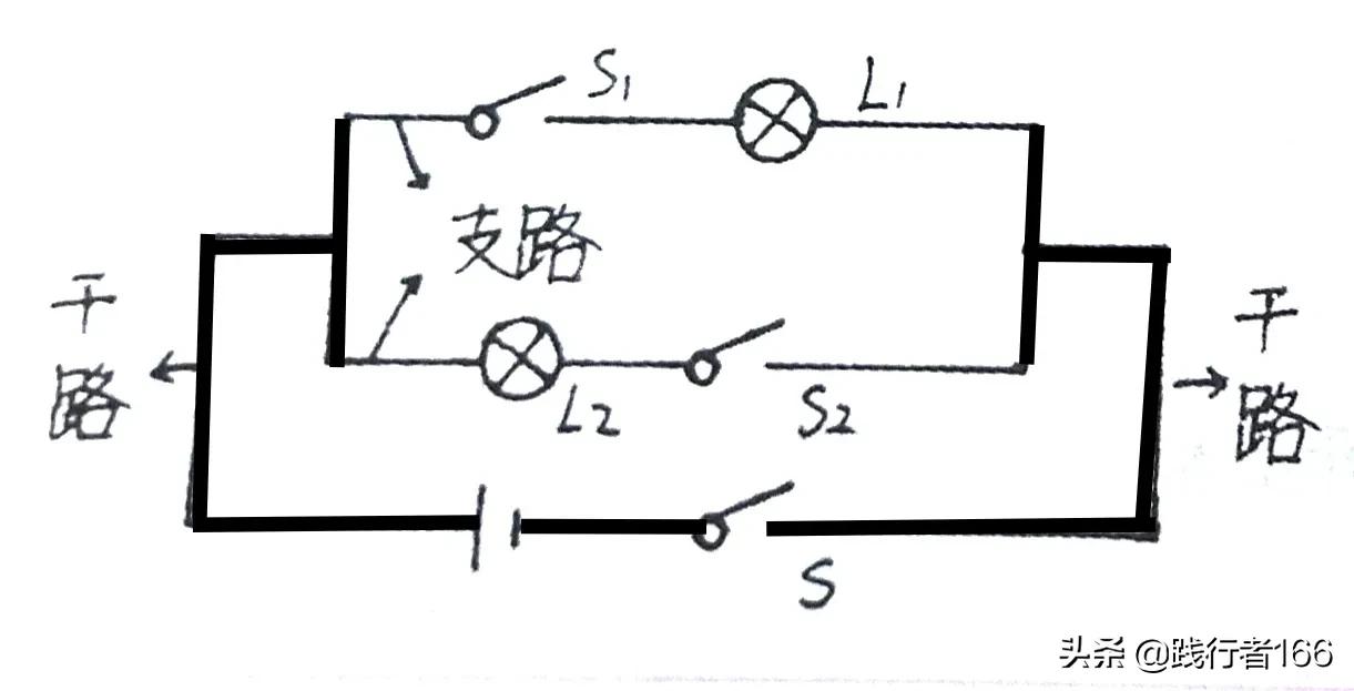 初三物理串并联电路知识点,初中物理串联电路知识点总结