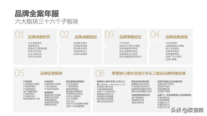 全球家具市场前景分析,德国家具市场增长趋势预测