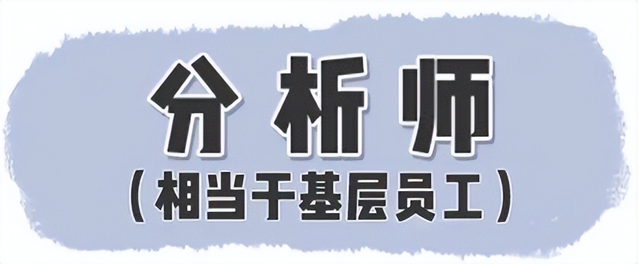 职场戴表指南|老板戴苹果，我戴百达翡丽会被开么？