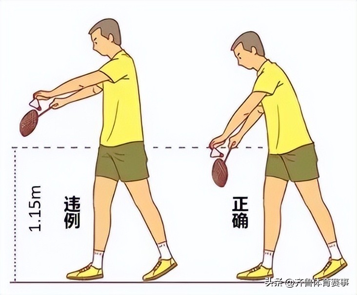 羽毛球规则大全集,2021羽毛球发球规则