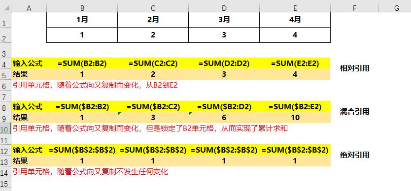 excel函数符号详解,excel函数中不等于符号怎么表示