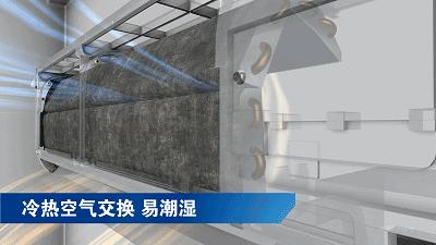 家用空调有霉味怎样清洗,空调内部发霉清洗妙招有哪些