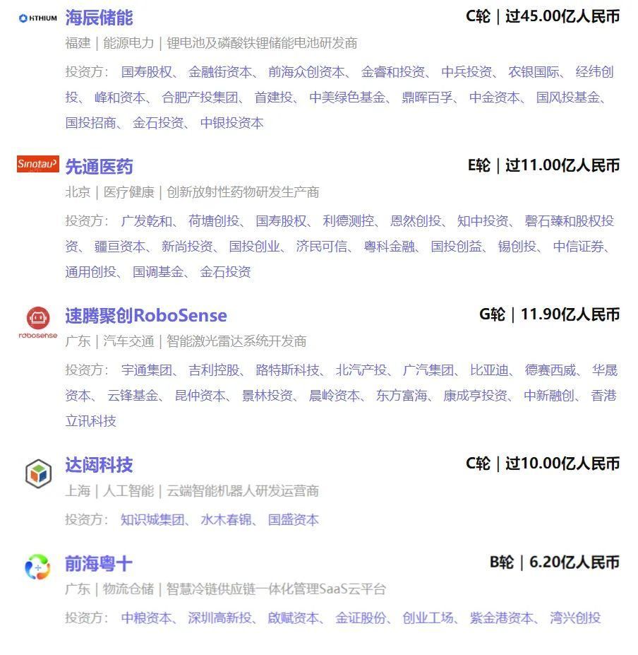 储能电池企业投融资,储能电池融资计划书