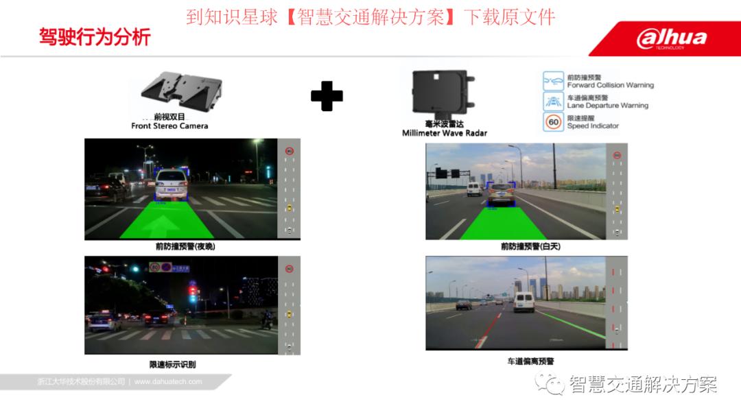 智慧公交整体方案,智能公交解决方案ppt