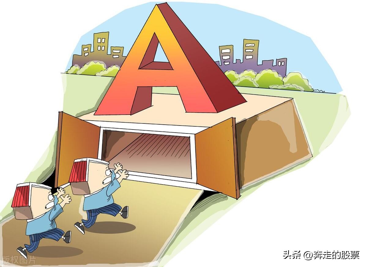 a股大盘风险大涨,沪市大盘指数下午大涨