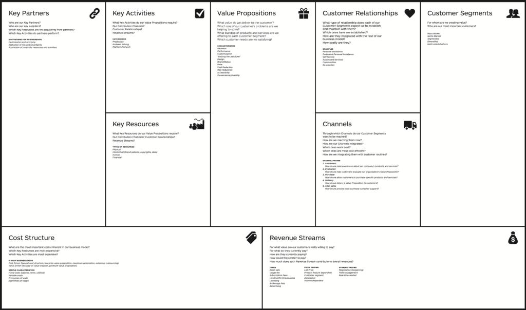 最好赚钱的广告应用,盈利最高的商业模式