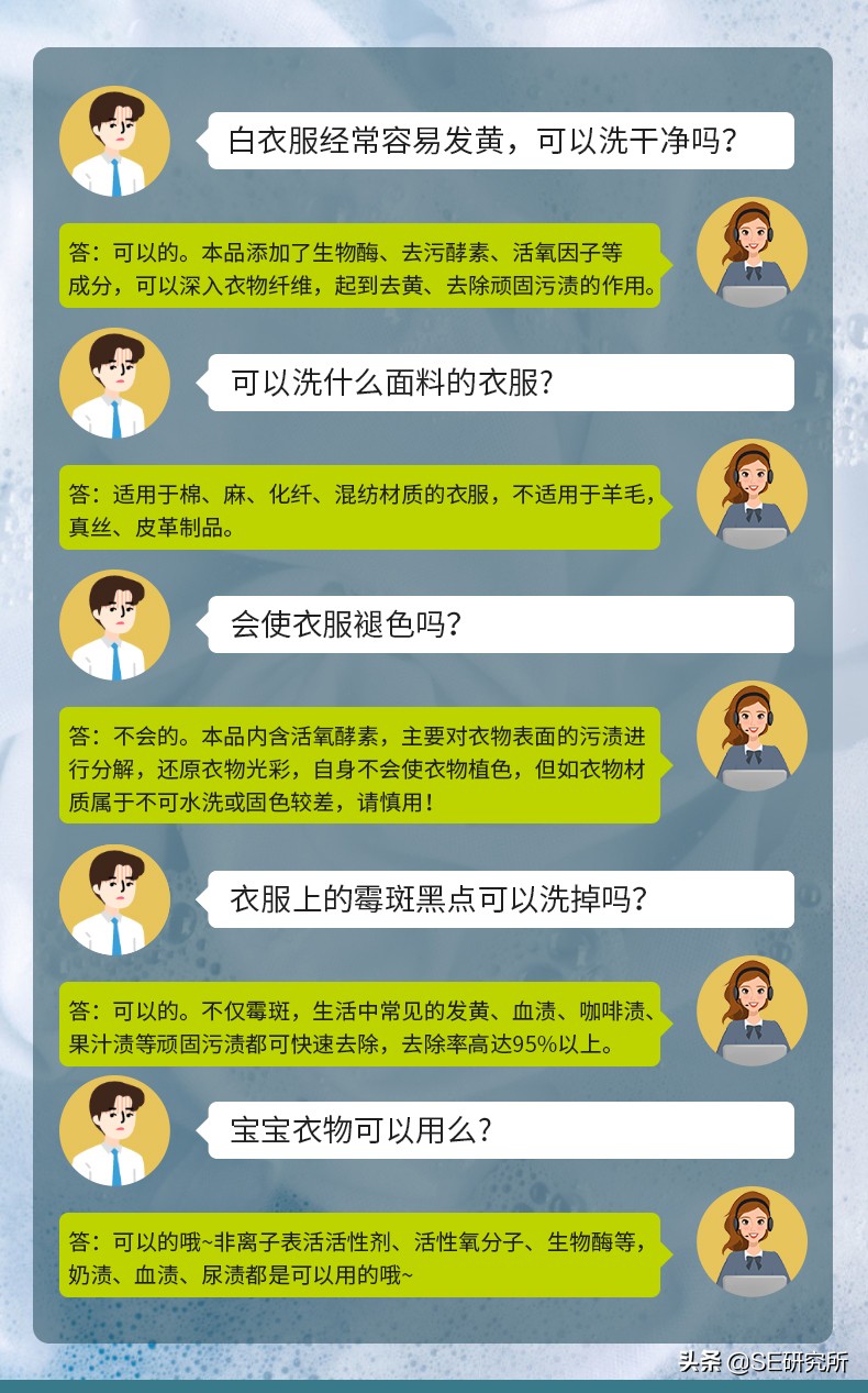 衣服上有霉斑怎么洗才能洗掉,有霉斑的衣服和干净衣服一起洗了