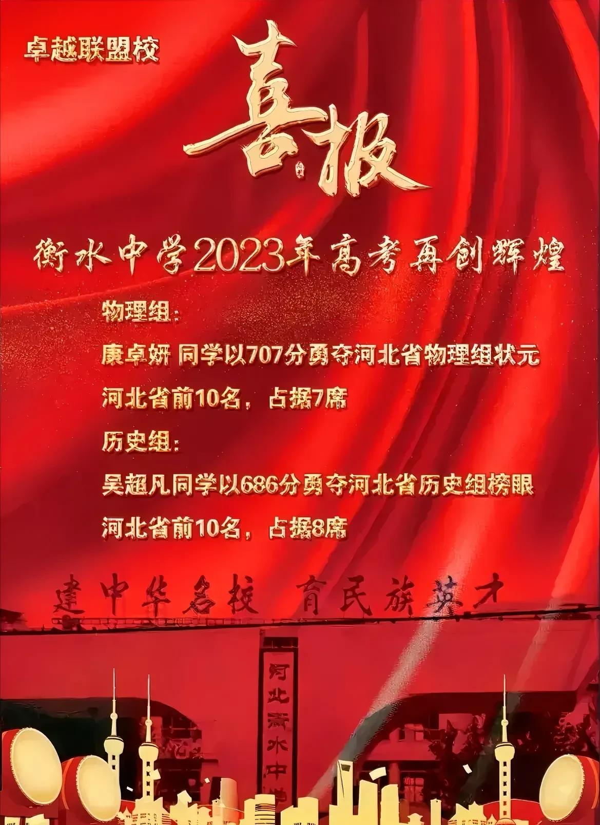 2023年河北高考700分以上多少人,2023年河北整体高考情况分析