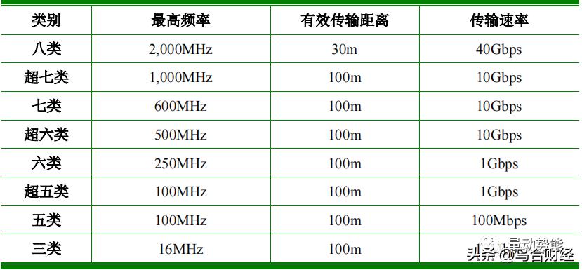 朗威股份上市公司,朗威股份数据线缆