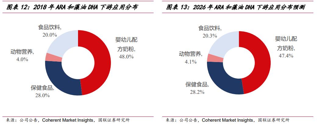 武汉嘉必优生物技术,嘉必优武汉生物