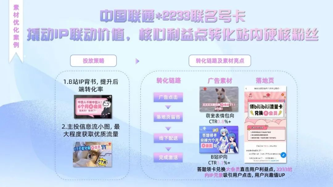 哔哩哔哩流量卡推广视频怎么制作,bilibili广告