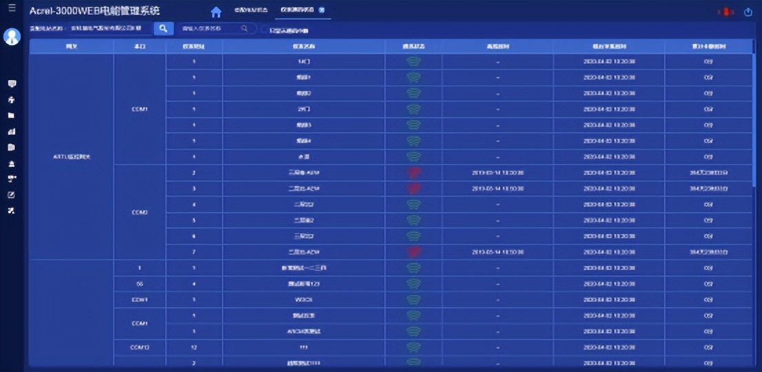 火力发电厂分散控制系统运行维护,储能电站电能管理系统