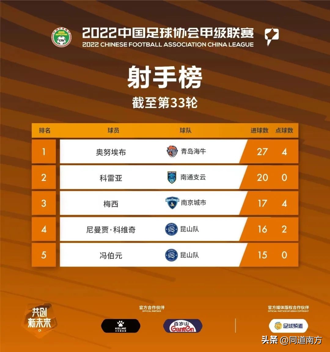 青岛海牛vs广西平果比赛结果,后会有期第二集