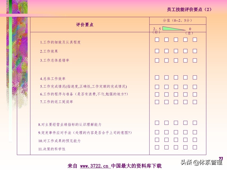 薪酬设计管理实务书籍,薪酬设计培训讲师
