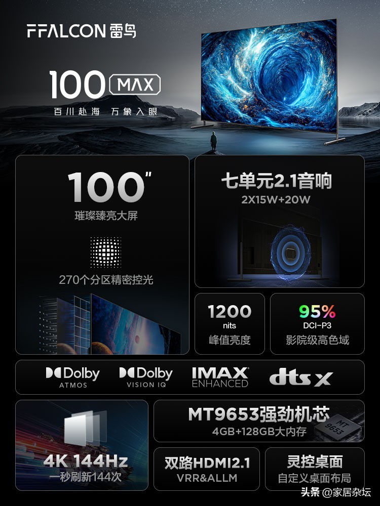 雷鸟2022年有新电视吗,雷鸟和其它电视对比