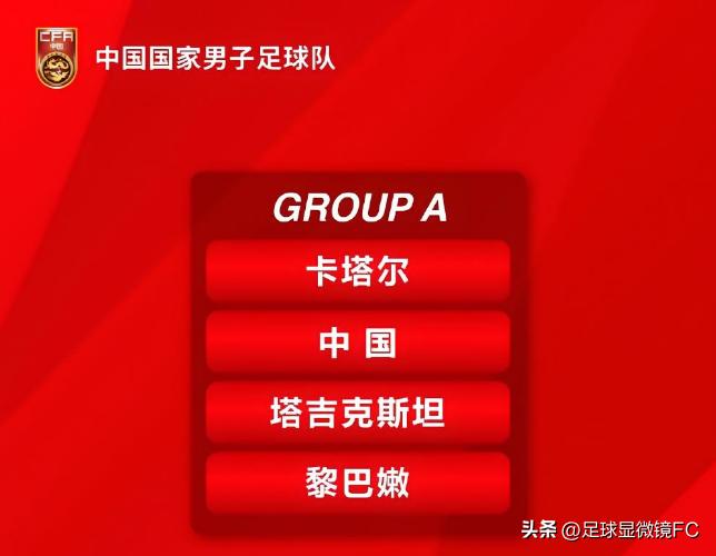 东道主卡塔尔选择了国足？看媒体人如何评论国足小组签位？