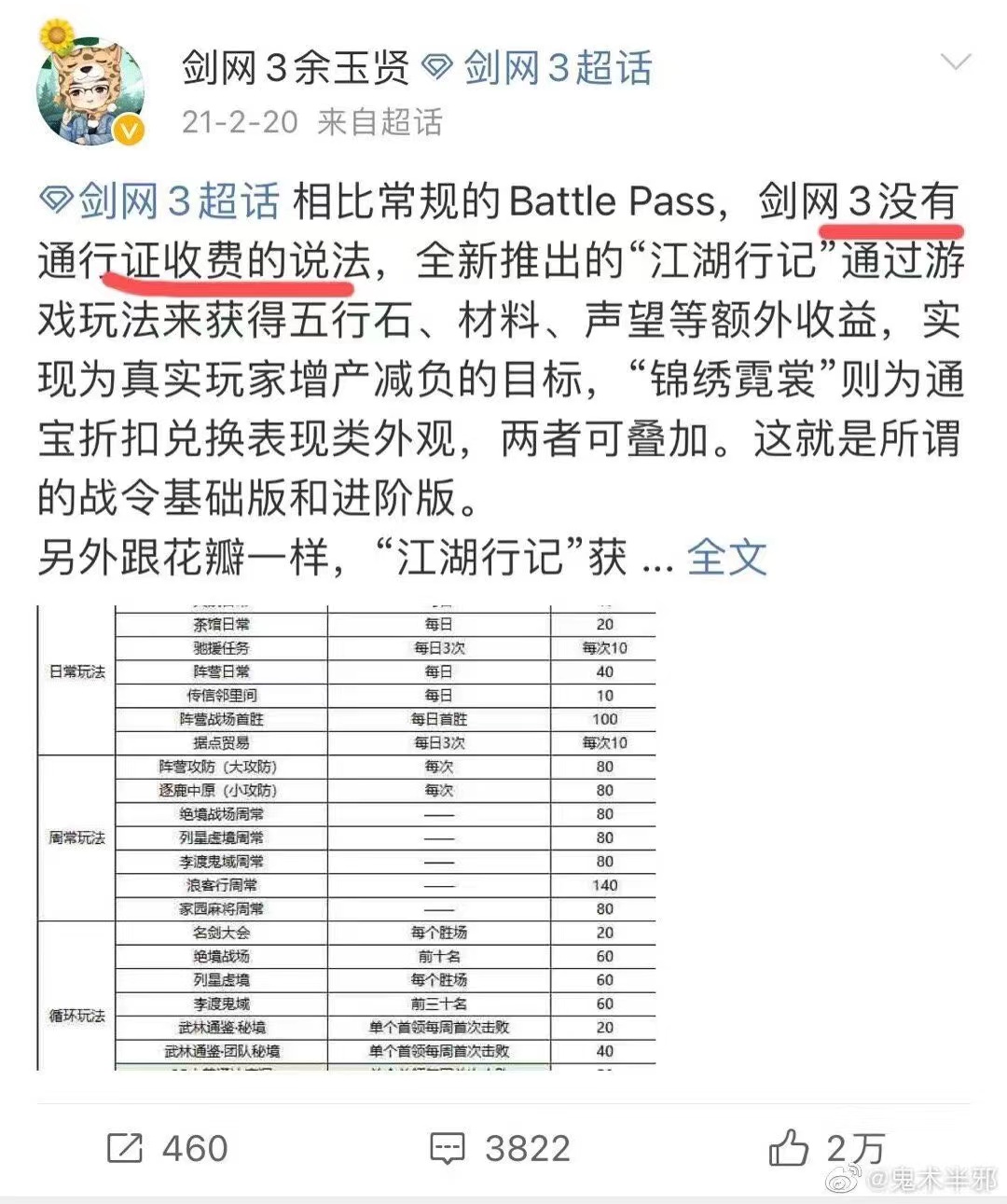 鍓戠綉3閲嶈浜嬩欢瑙f瀽,鍓戠綉3閲嶈浜嬩欢
