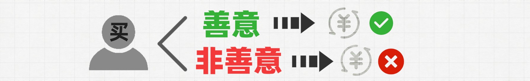 另一半偷偷把房子卖了怎么办,房子卖给别人了想要回来怎么办
