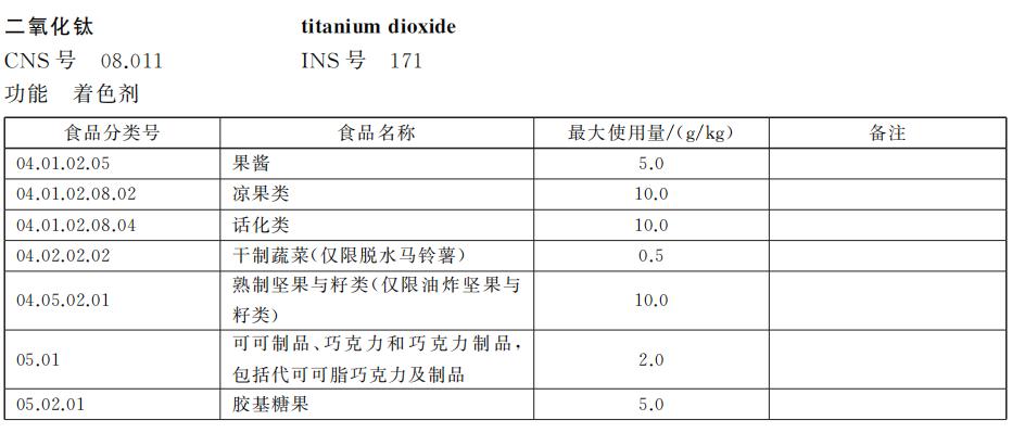 小时候吃的那种彩虹糖一片一片的 (小时候吃的长长的彩虹糖)