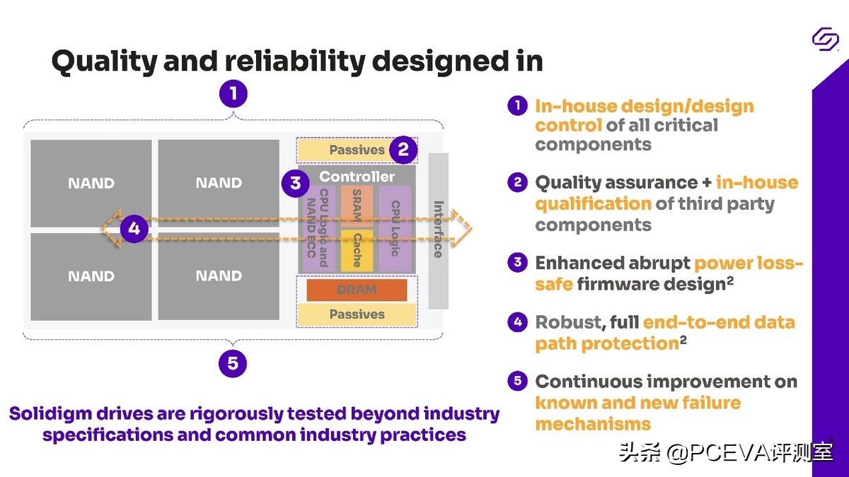 站在巨人肩膀上前行,站在巨人肩上