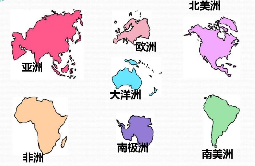 地球大陆的分裂,地球陆地分裂