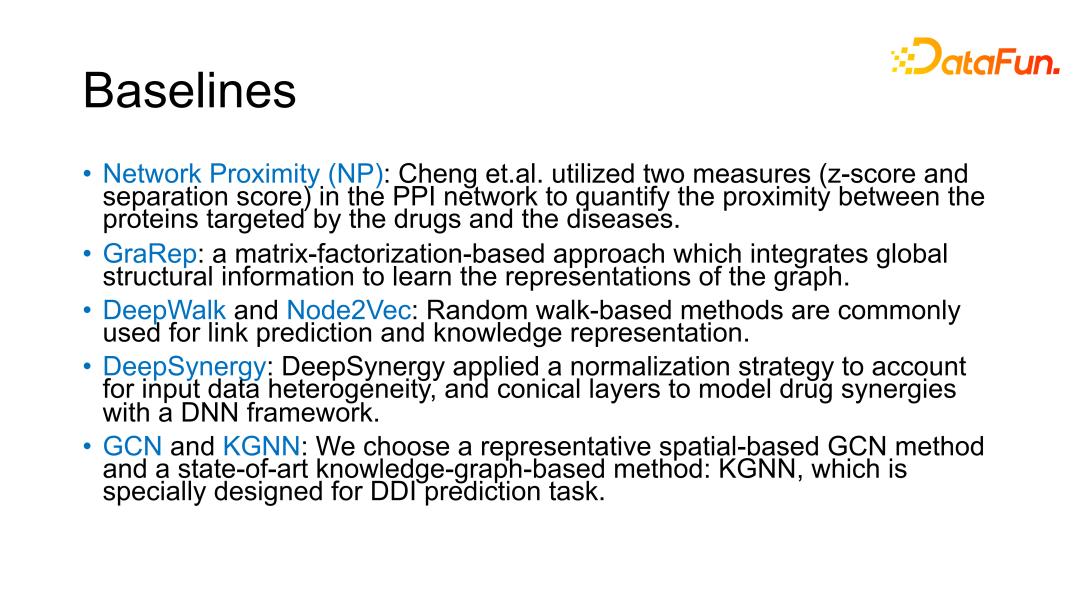 GraphSynergy：基于人工智能的药物联用机制预测