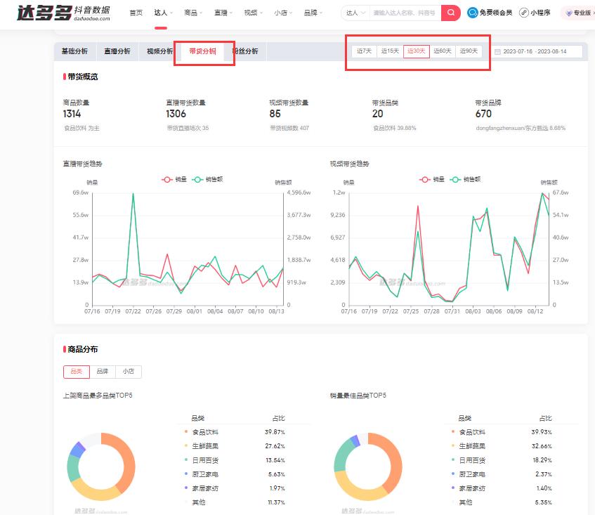 抖音数据分析工具小程序,抖音必备的数据分析软件
