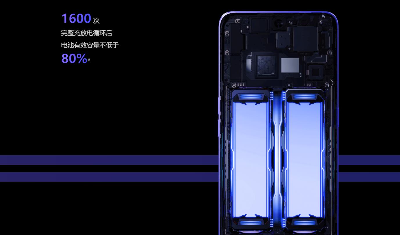 手机4个性能与效果建议选哪个,决定一部手机性能看什么