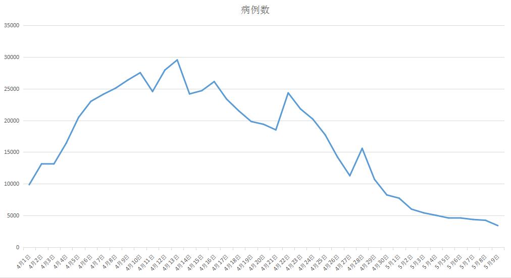 面对美股连续暴跌a股周一会怎样,官媒点评金融乱象