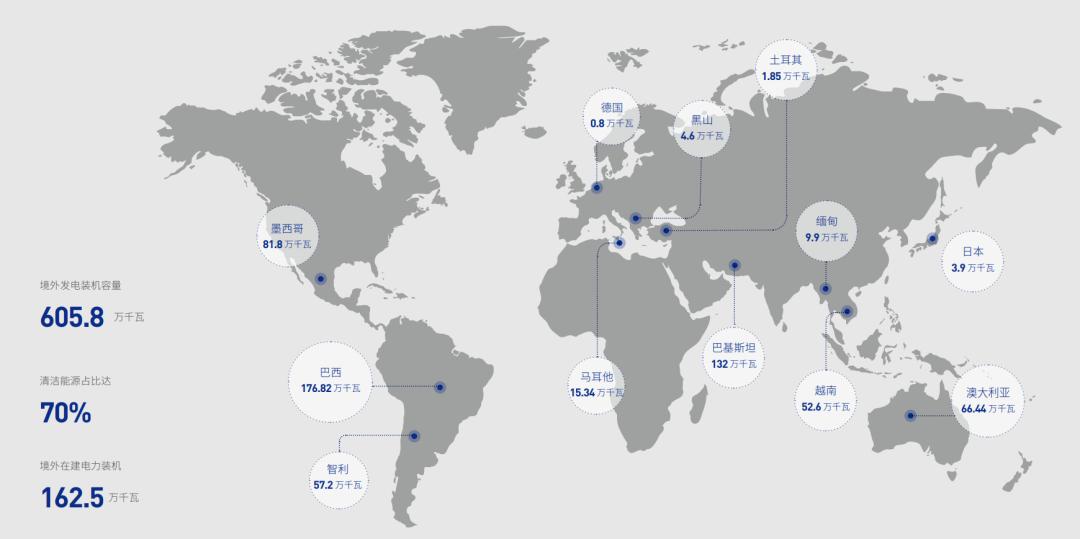 国电投和国投哪个好,国电电力与华电能源哪个好