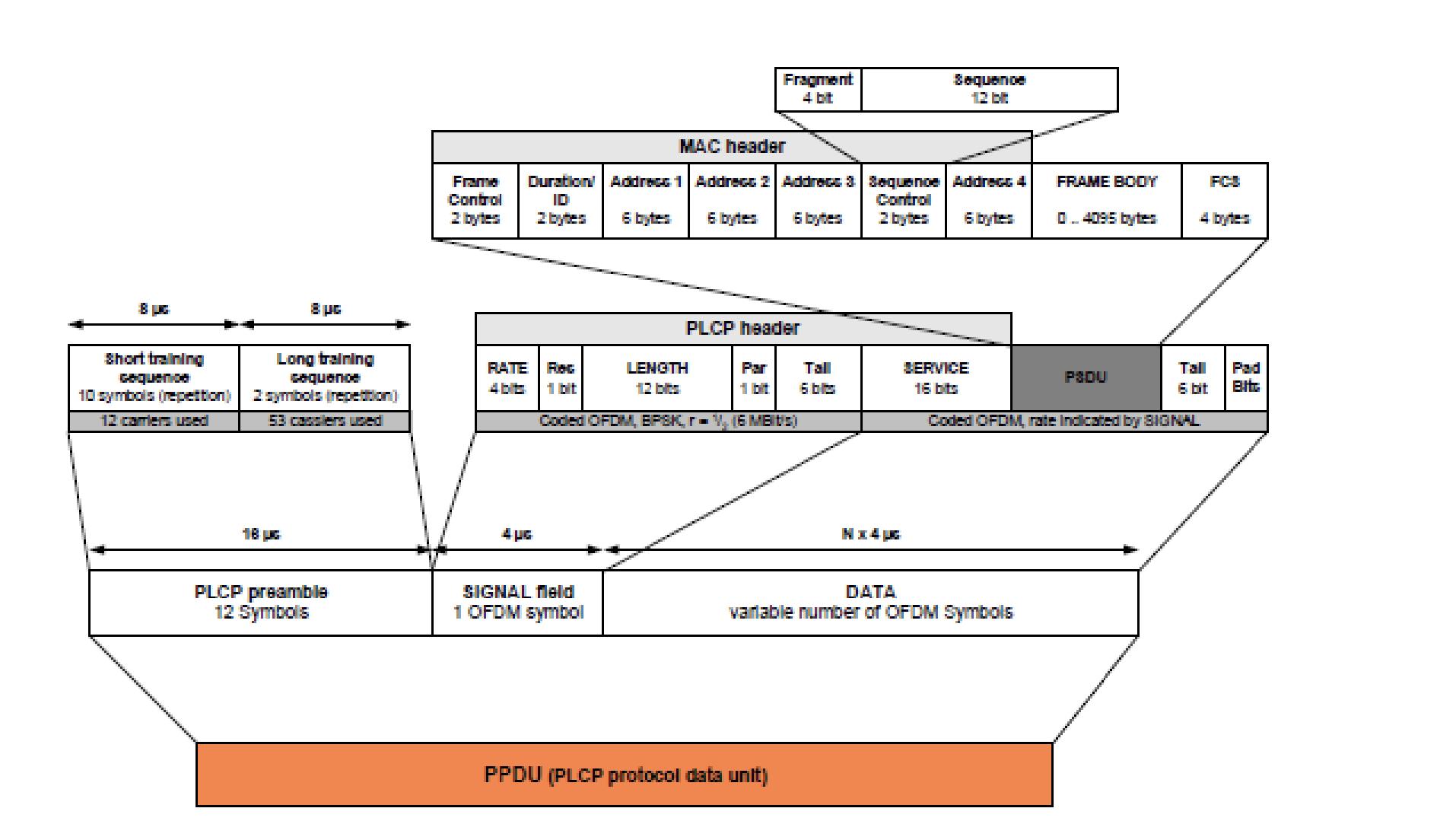 玩游戏无线网卡和网线有啥区别,无线网卡玩游戏和网线哪个好