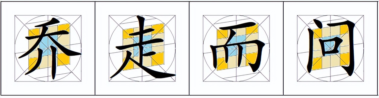 汉字九宫结构,汉字九宫格切图