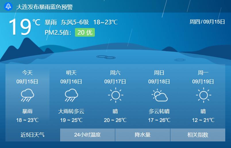 台风梅花来了作文,台风梅花上学