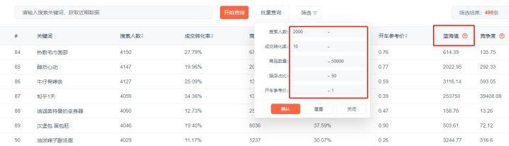 淘宝小卖家卖什么比较好,现在淘宝卖什么比较火